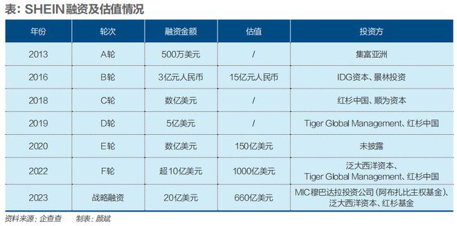 IN村永不疲倦白家乐SHE(图11)